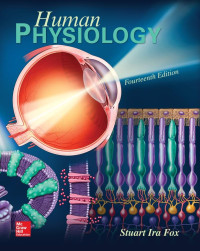Image of Human Physiology